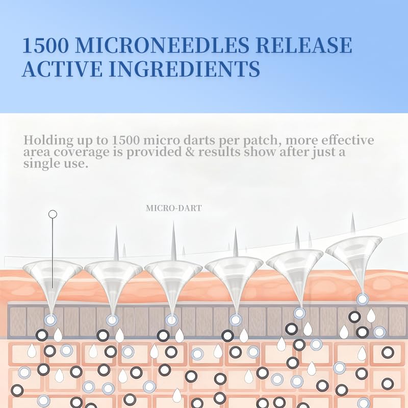 Micro-Needle Eye & Smile Line Patches
